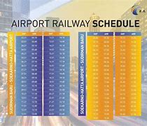 Jadwal Terakhir Kereta Bandara Soekarno Hatta