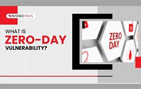 Zero Day Vulnerability Adalah